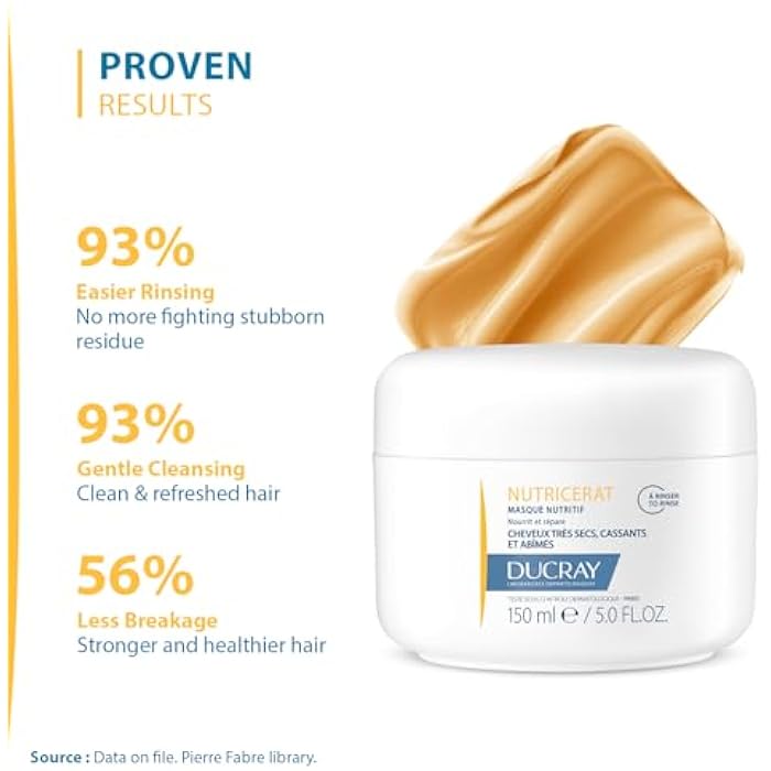 Ducray Nutricerat Intense Nutrition Mask 150ml |Repairs Dry, Frizzy, Damaged and Brittle hair I Hair Mask for Intense Nutrition, Volume, Strengthening and Protection I Maintains Hydration Deep Down - Image 5